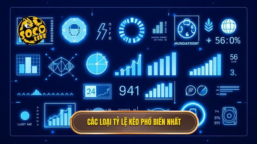 2. Các loại tỷ lệ kèo phổ biến nhất