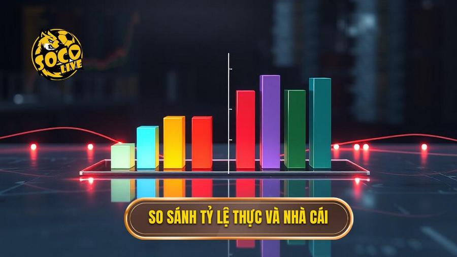 3. So sánh tỷ lệ thực và nhà cái