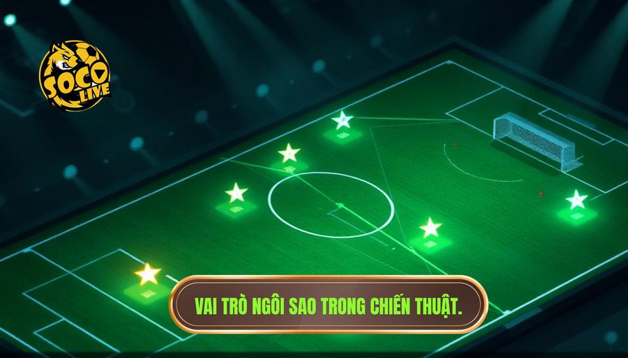 Những ngôi sao đáng xem tại World Cup: Điểm mặt những anh tài định nghĩa lại bản đồ bóng đá thế giới 3 Phân tích vai trò của các ngôi sao trong sơ đồ chiến thuật